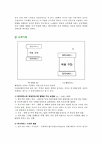 [서비스마케팅] 연예엔터테인먼트 서비스 마케팅-4