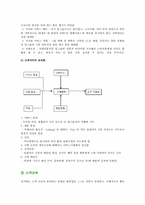 [서비스마케팅] 연예엔터테인먼트 서비스 마케팅-5