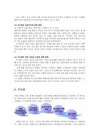 [서비스마케팅] 연예엔터테인먼트 서비스 마케팅-13