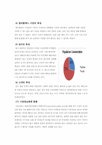 [국제마케팅] 롯데시네마의 베트남 진출-4