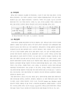 [국제마케팅] 롯데시네마의 베트남 진출-7