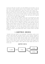 [유통관리] 주류의 유통-5