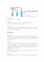 [유통관리] 주류의 유통-12