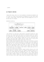 [유통관리] 주류의 유통-14