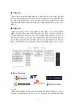 [유통관리] 영화 산업의 유통-4