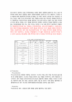 [유통관리] 영화 산업의 유통-5