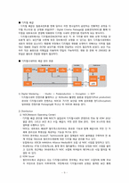 [유통관리] 영화 산업의 유통-9