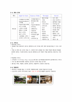 [외식산업론] 엔제리너스 분석-5
