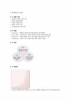 [외식산업론] 엔제리너스 분석-6
