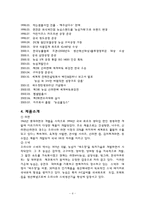 농심 전략경영 레포트-4