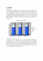 농심 전략경영 레포트-5