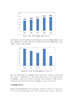[국제물류] TPL(3자 물류), FPL(4자 물류)-16