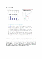 [인터넷비즈니스] 인터넷서점 YES24 예스24 비즈니스모델 분석-2
