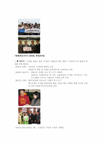 [인터넷비즈니스] 인터넷서점 YES24 예스24 비즈니스모델 분석-9