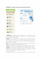 [인터넷비즈니스] 인터넷서점 YES24 예스24 비즈니스모델 분석-13