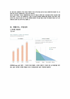 [인터넷비즈니스] 인터넷서점 YES24 예스24 비즈니스모델 분석-16