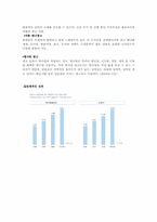 [인터넷비즈니스] 인터넷서점 YES24 예스24 비즈니스모델 분석-18