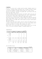 [인터넷비즈니스] 인터넷서점 YES24 예스24 비즈니스모델 분석-20