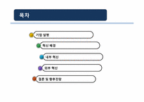 변화와 혁신 현대카드 사례-2