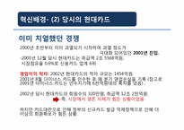 변화와 혁신 현대카드 사례-11