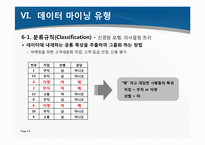 [경영정보시스템] 데이터마이닝-8