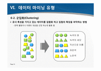 [경영정보시스템] 데이터마이닝-9