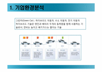 모의 전략 경영-5