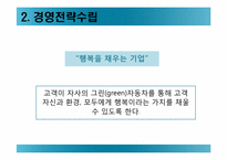 모의 전략 경영-11