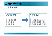 모의 전략 경영-12