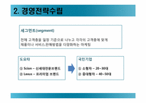 모의 전략 경영-13