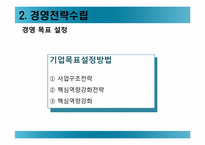 모의 전략 경영-14