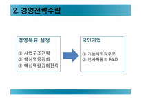 모의 전략 경영-16