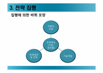 모의 전략 경영-18