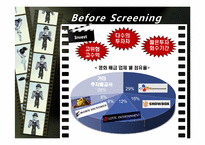 [유통관리] 영화 산업의 유통-5