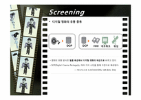 [유통관리] 영화 산업의 유통-11