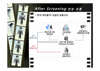 [유통관리] 영화 산업의 유통-20