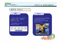 [경영전략] 총각네야채가게 기업성공사례-5