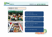 [경영전략] 총각네야채가게 기업성공사례-7