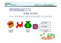 [경영전략] 총각네야채가게 기업성공사례-10