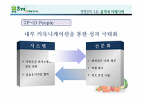 [경영전략] 총각네야채가게 기업성공사례-13