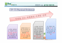 [경영전략] 총각네야채가게 기업성공사례-16