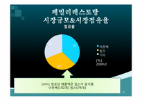 [외식산업론] 패밀리레스토랑 빕스 VIPS 성공요인-8