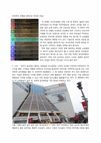 두산타워의 감각마케팅-3