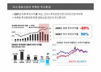 쇼박스㈜미디어플렉스 투자안정화를 위한 콘텐츠 검증 방안-6