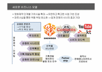 쇼박스㈜미디어플렉스 투자안정화를 위한 콘텐츠 검증 방안-18