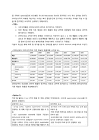 [유통관리] natureview farm Harvard case, 유통 분석-3