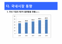 [국제물류] TPL(3자 물류), FPL(4자 물류)-12