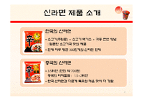 [국제경영] 농심 신라면 중국시장 진출-4