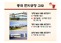 [국제경영] 농심 신라면 중국시장 진출-7