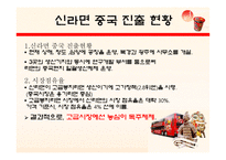 [국제경영] 농심 신라면 중국시장 진출-9